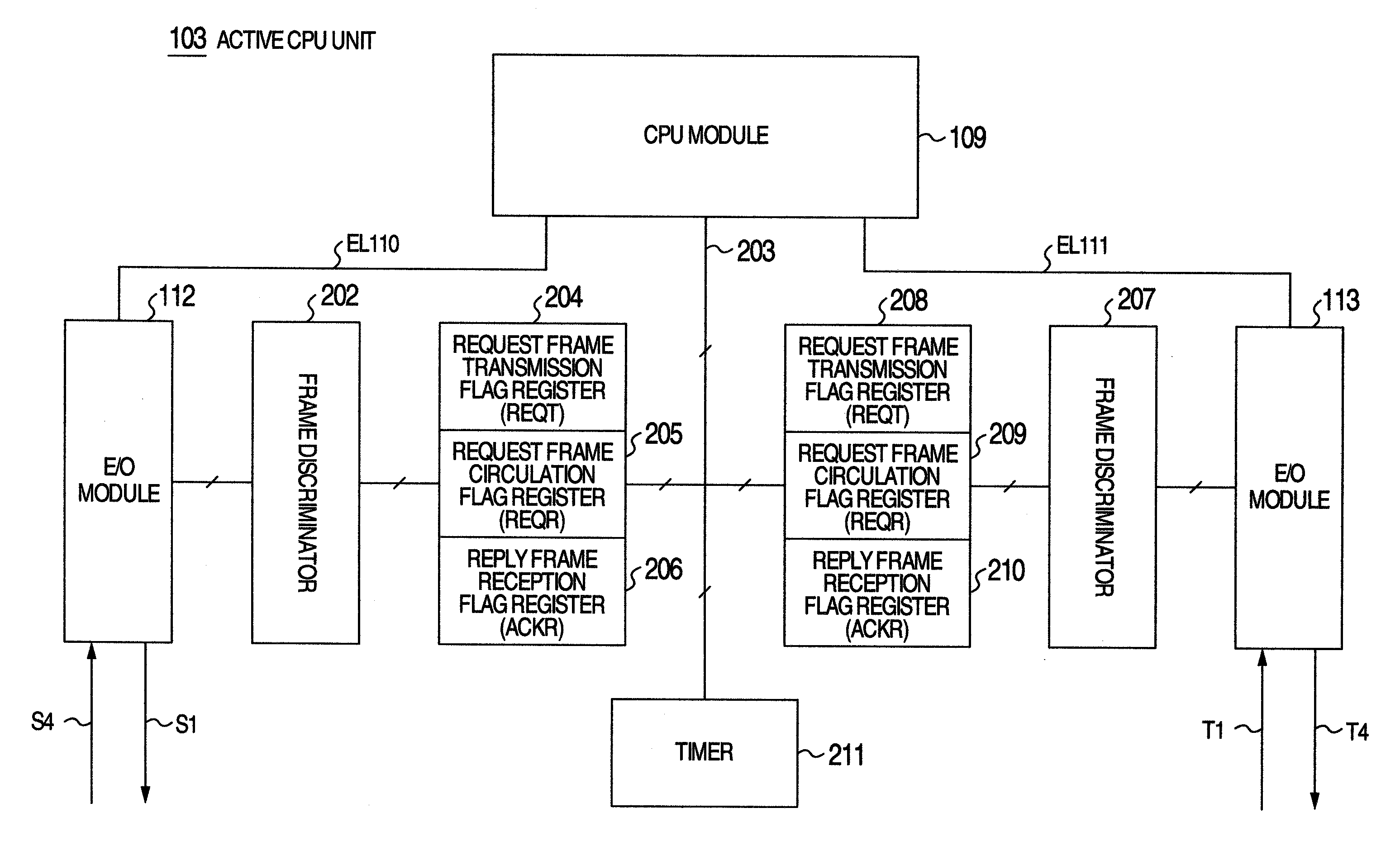 Control system and CPU unit