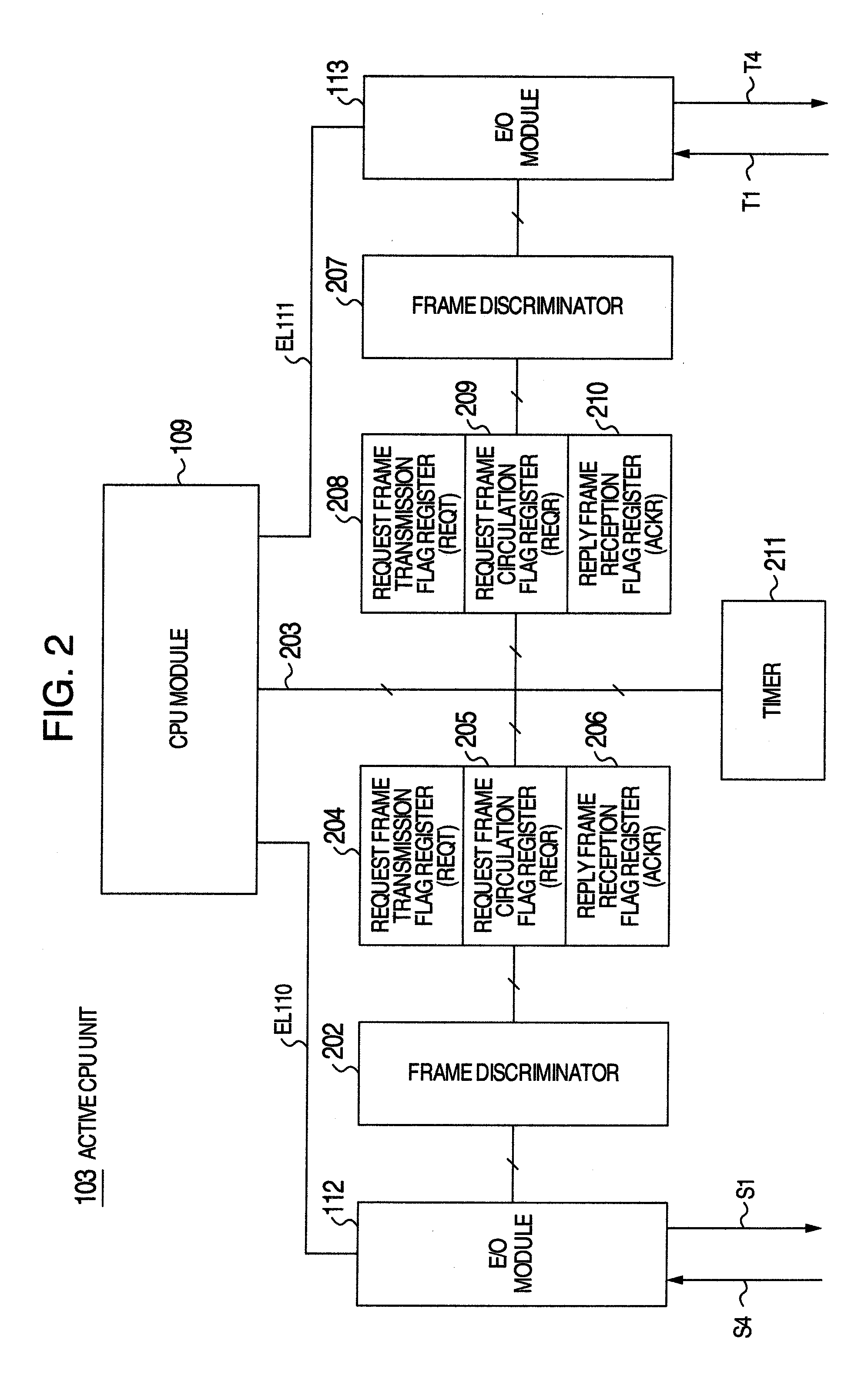 Control system and CPU unit