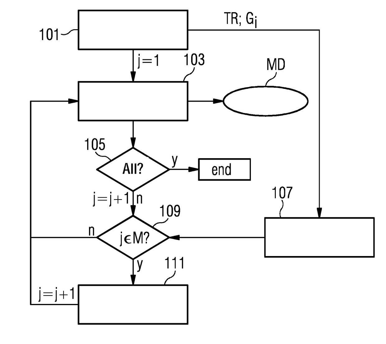 Magnetic resonance method and apparatus for reducing the repetition time without increasing the gradient capacity utilization