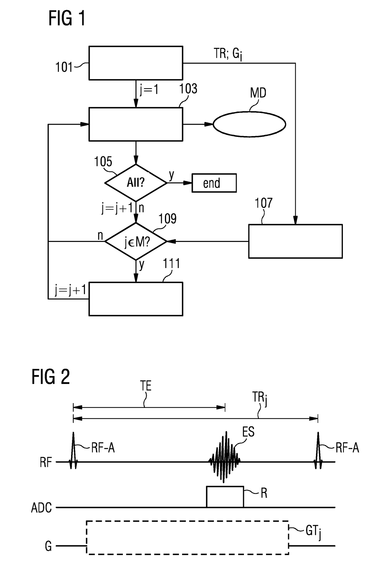 Magnetic resonance method and apparatus for reducing the repetition time without increasing the gradient capacity utilization