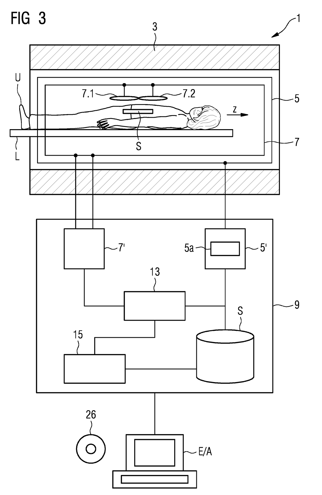 Magnetic resonance method and apparatus for reducing the repetition time without increasing the gradient capacity utilization