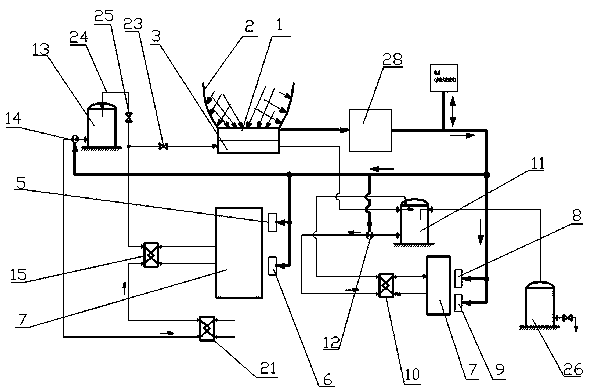 Solar photovoltaic photo-thermal and solution type air conditioner combined supply system and implementing method