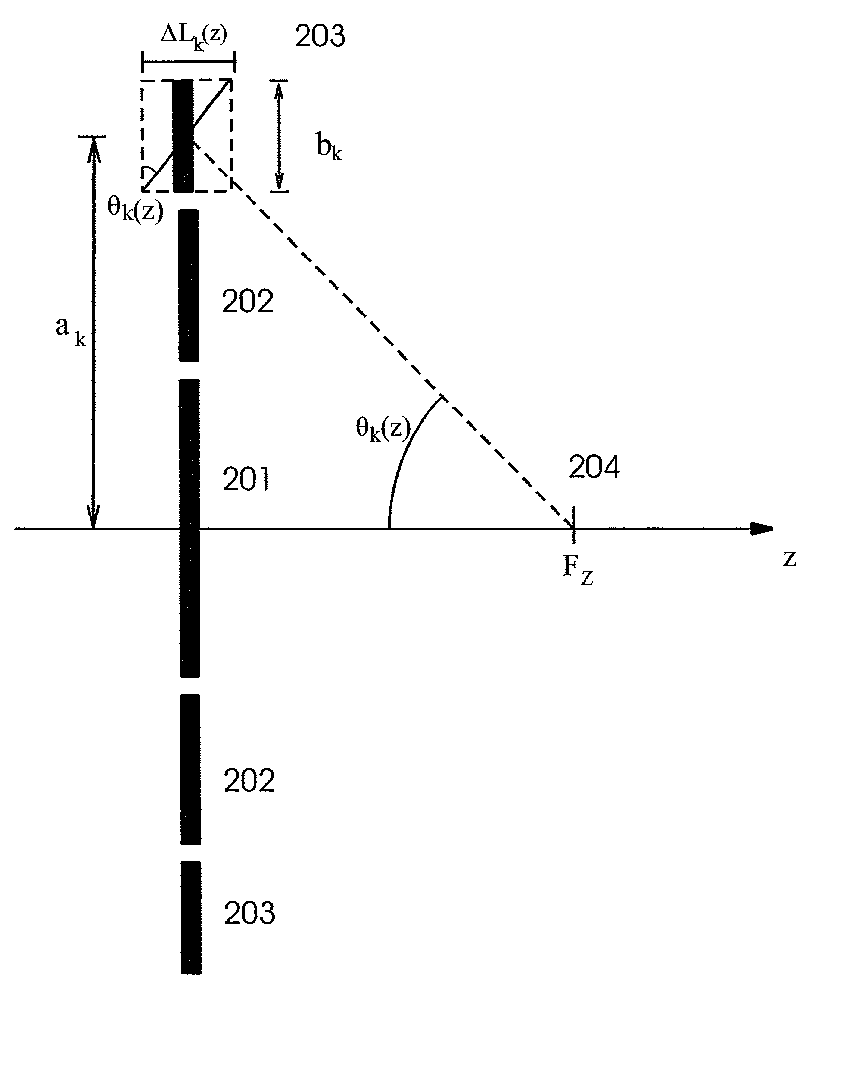 Multi pre-focused annular array for high resolution ultrasound imaging