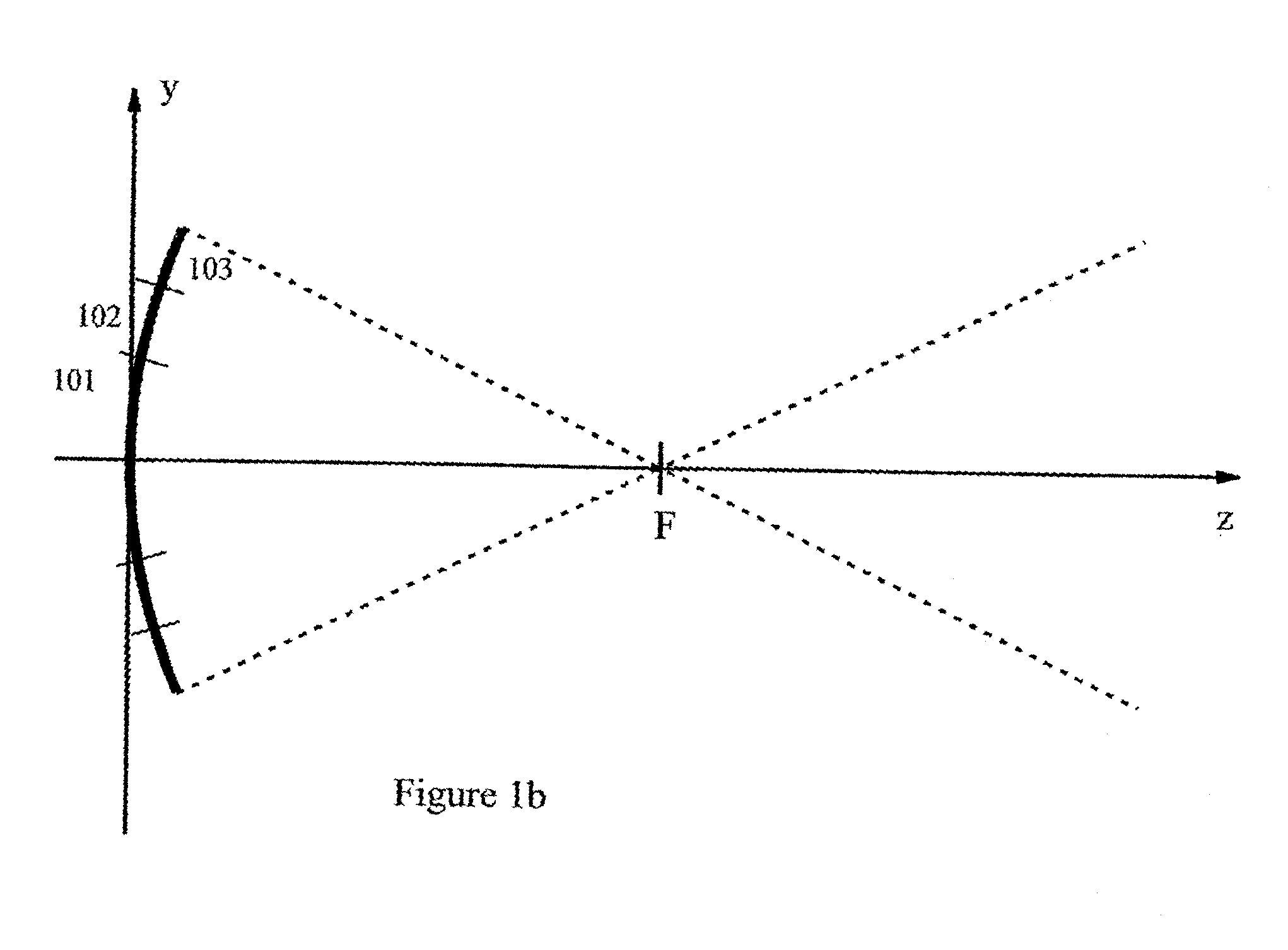 Multi pre-focused annular array for high resolution ultrasound imaging