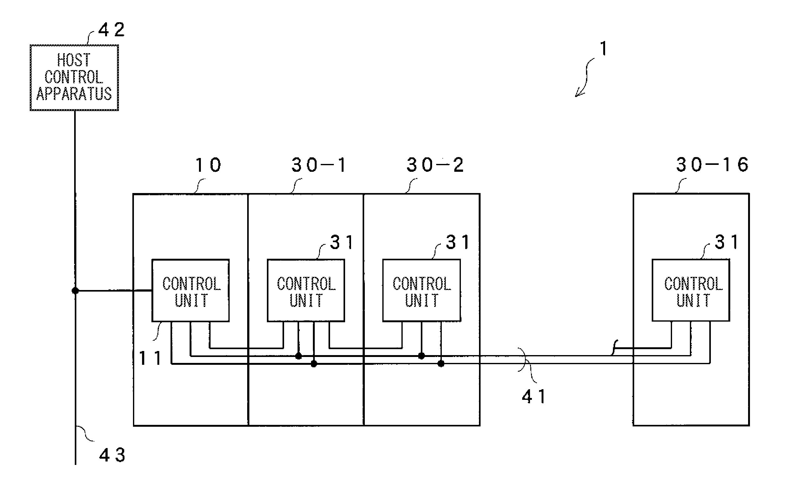 Connected Sensor System, Network Unit, And Sensor Unit