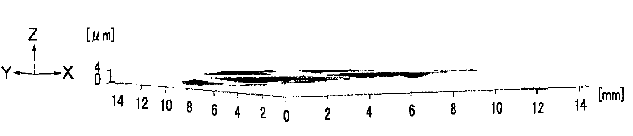 Molding die, and molding die manufacturing method