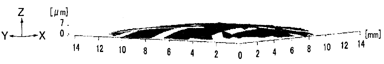 Molding die, and molding die manufacturing method