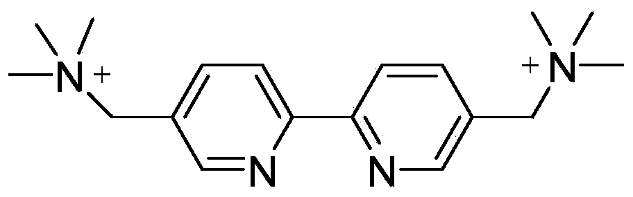 Novel metal iridium complex and preparation method and application thereof