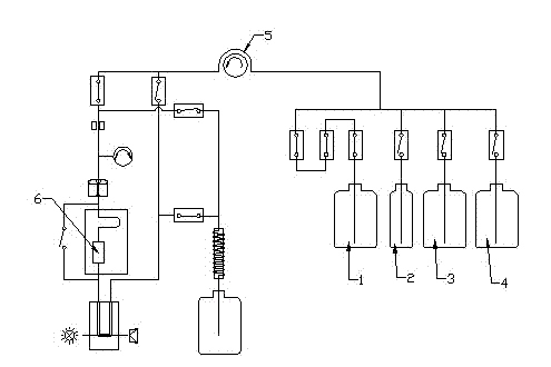 Four-gradient elution analysis method of glycated hemoglobin analyzer