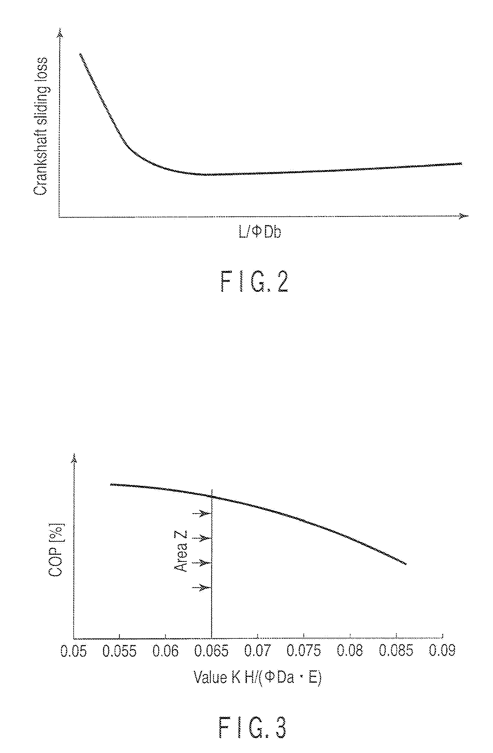 Rotary compressor and refrigeration cycle equipment