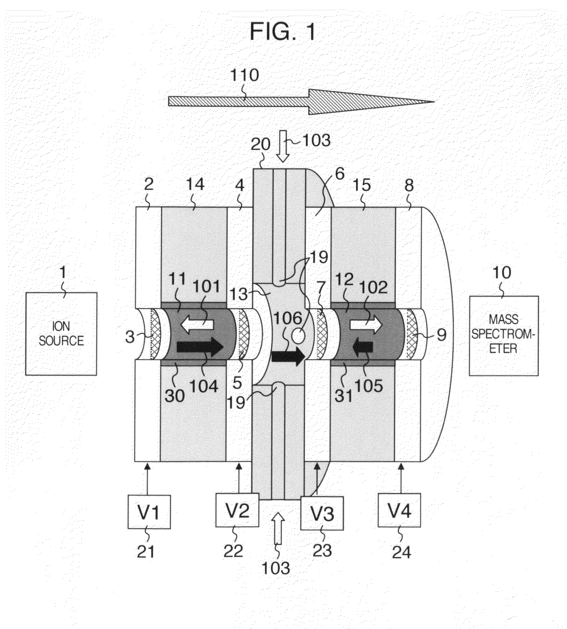 Ion mobility spectrometer and ion-mobility-spectrometry/mass-spectrometry hybrid spectrometer