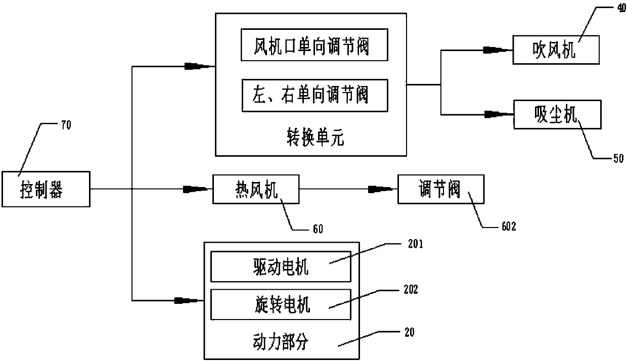 Efficient cleaning device for LED lamps