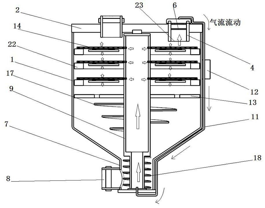 Preparation method of composite rare earth permanent magnet material and anti-oxidation mixing equipment