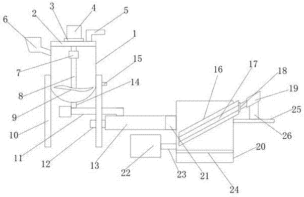 Granulator for producing pig feed