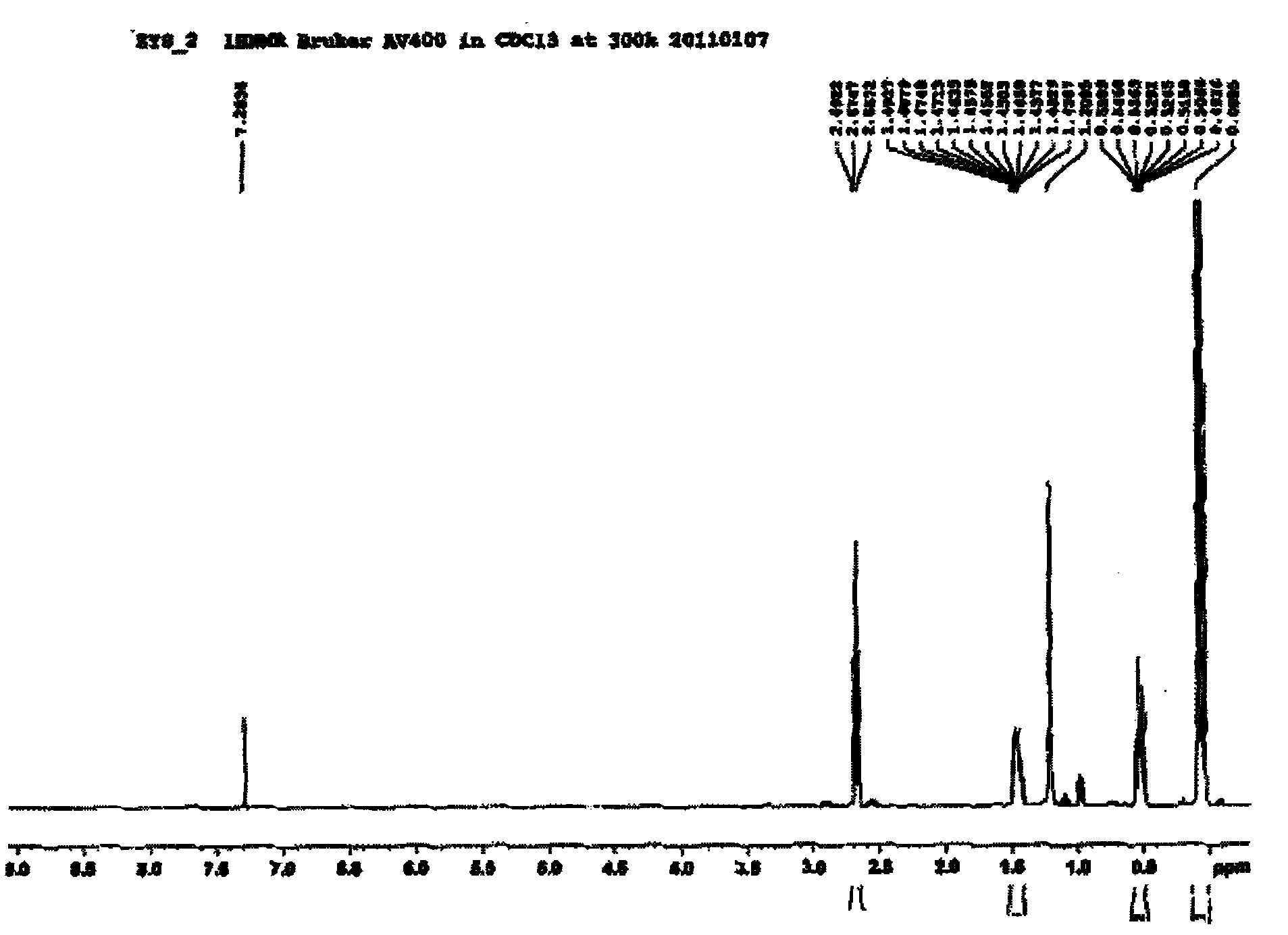 Method for preparing amino siloxane