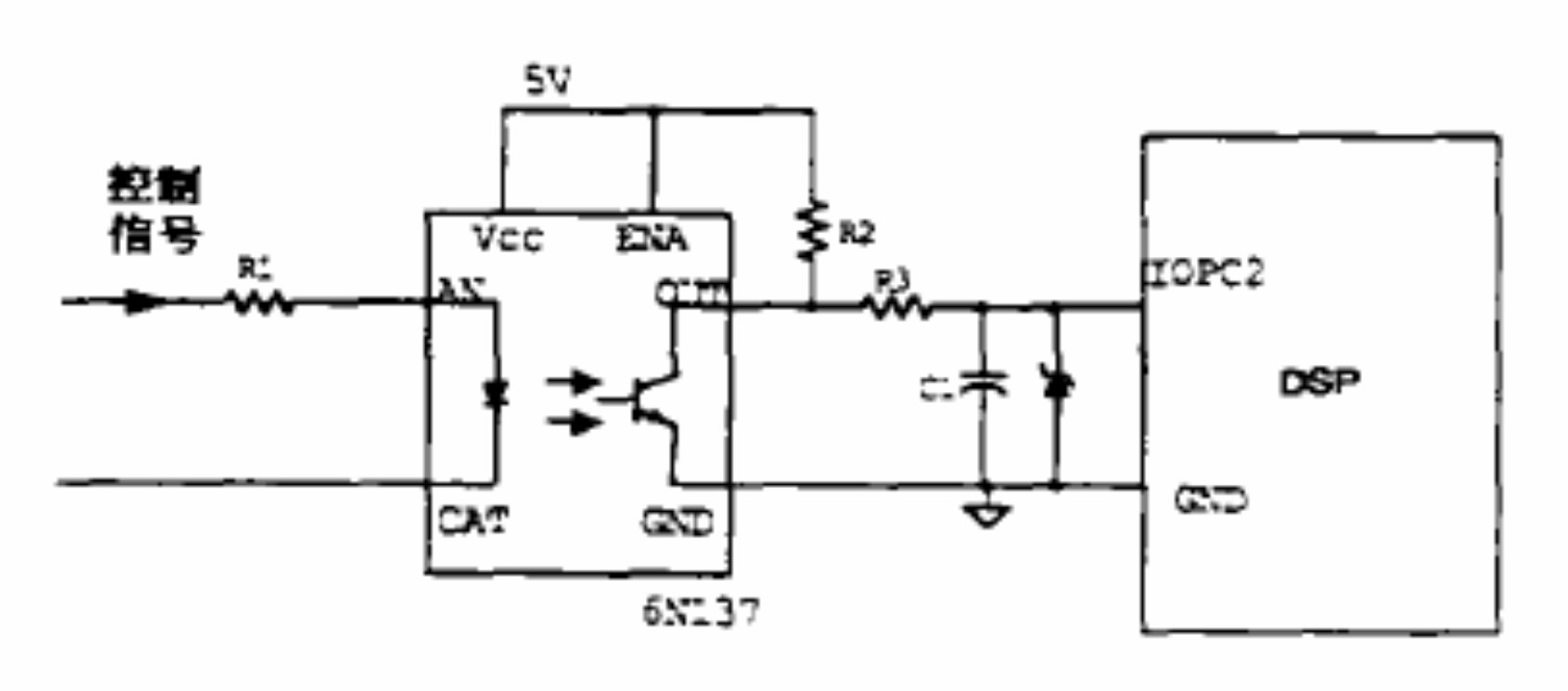 Method for reducing overshooting voltage in active filter