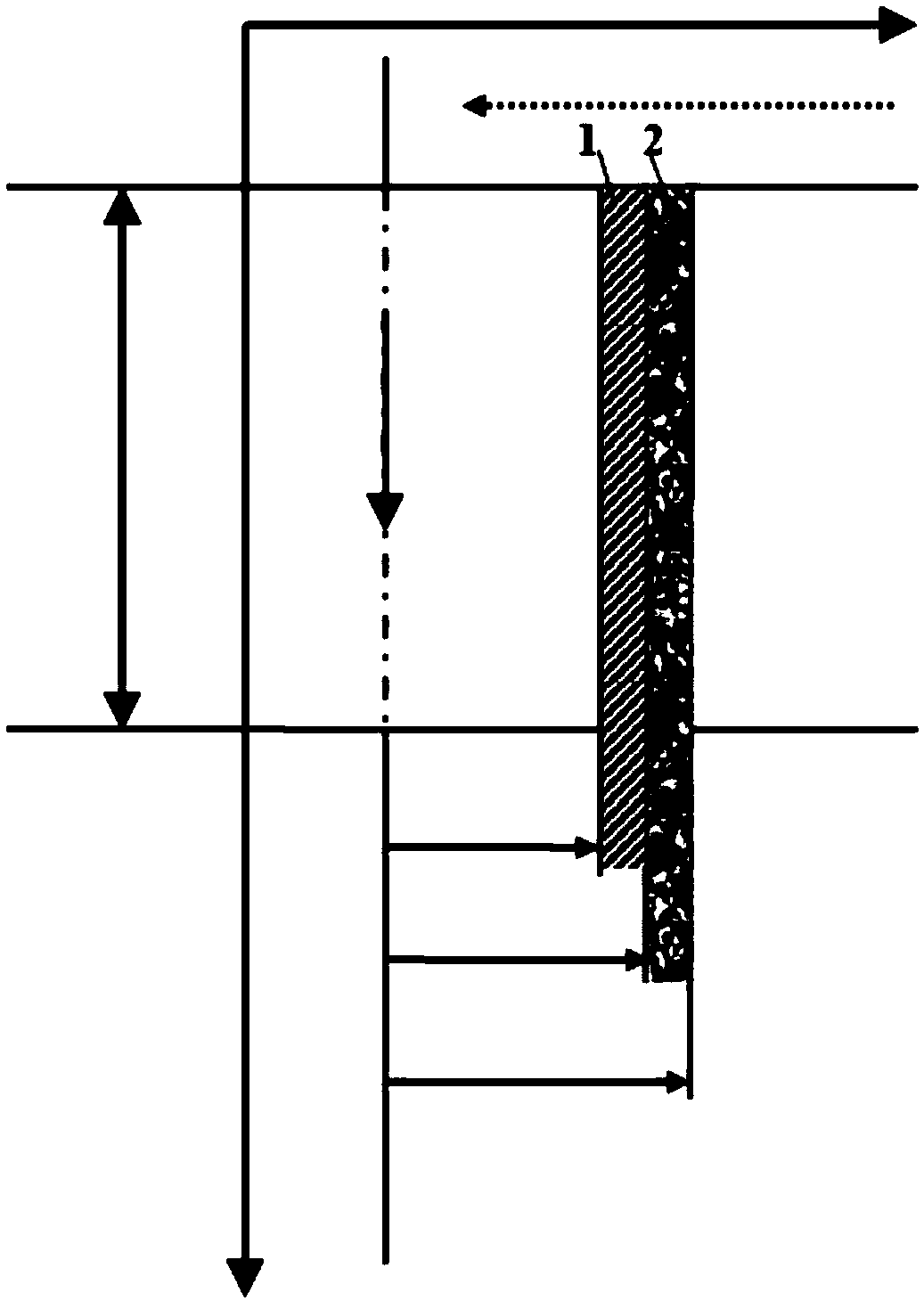 Formation temperature testing method and device