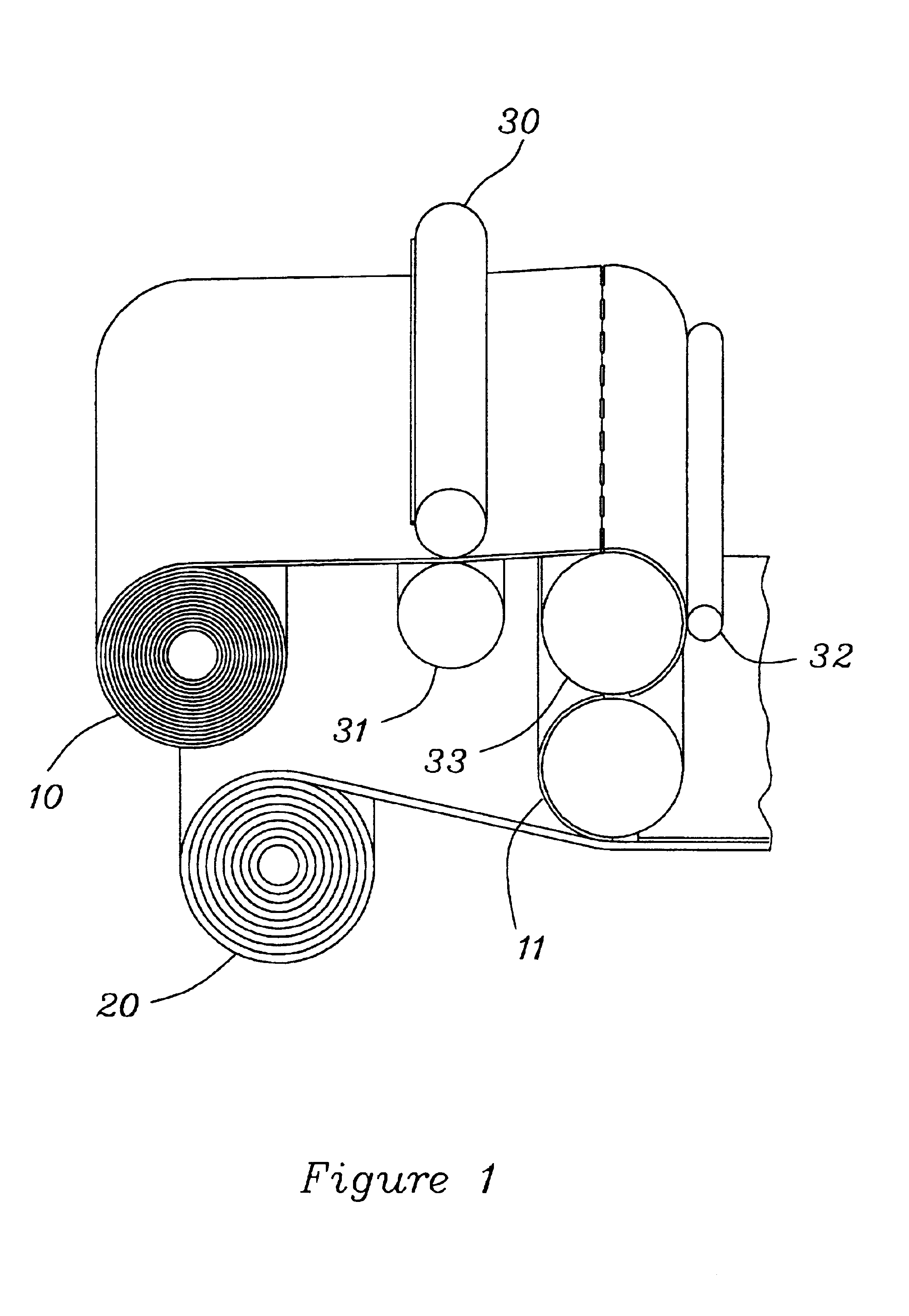 Continuous method of providing individual sheets from a continuous web