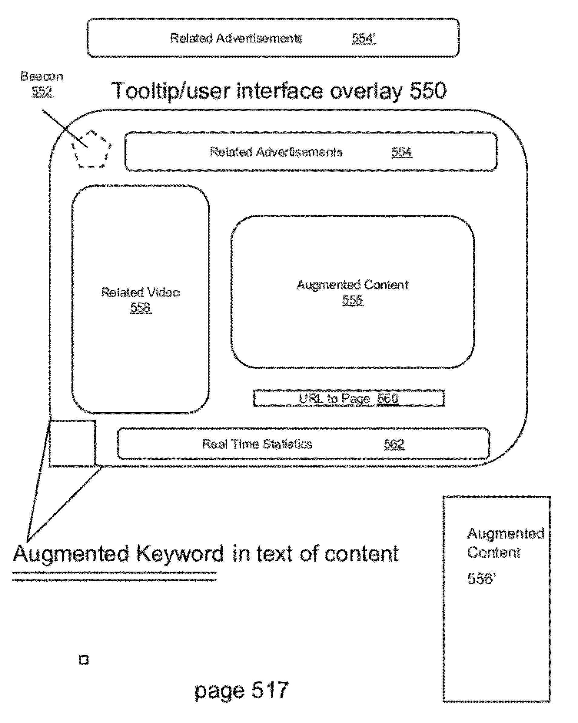 Systems and methods for rule based inclusion of pixel retargeting in campaign management