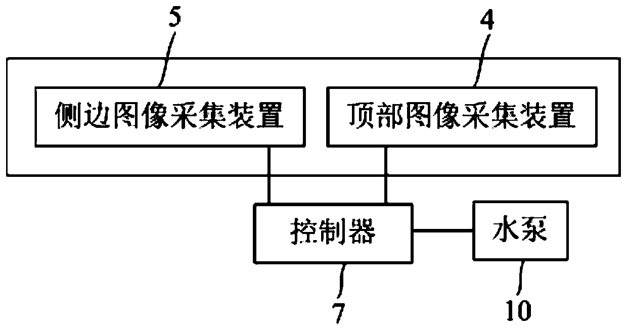 Rock free expansion rate measuring instrument