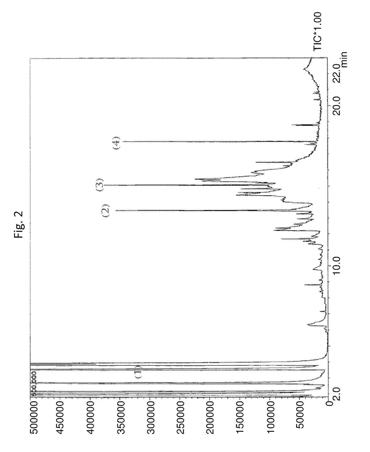 Method for rapid maturation of distilled spirits using light and heat processes