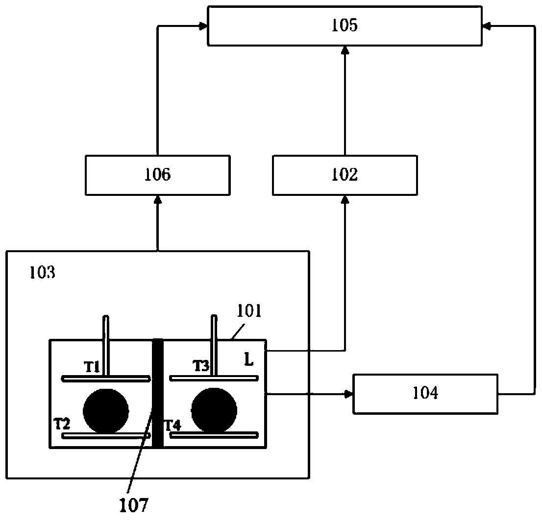 Systems and methods for measuring relative density differences between identical materials