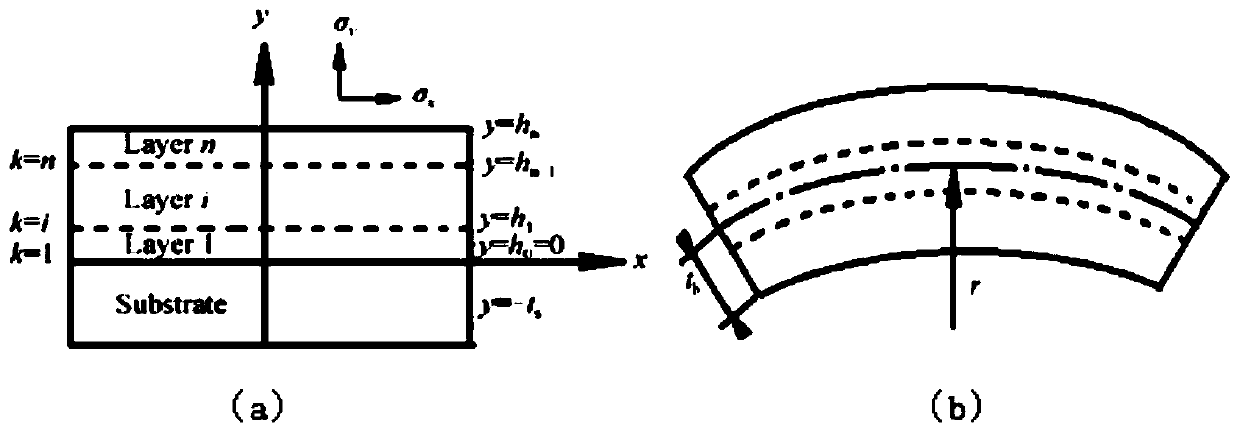 Acousto-optic crystal and transducer bonding structure