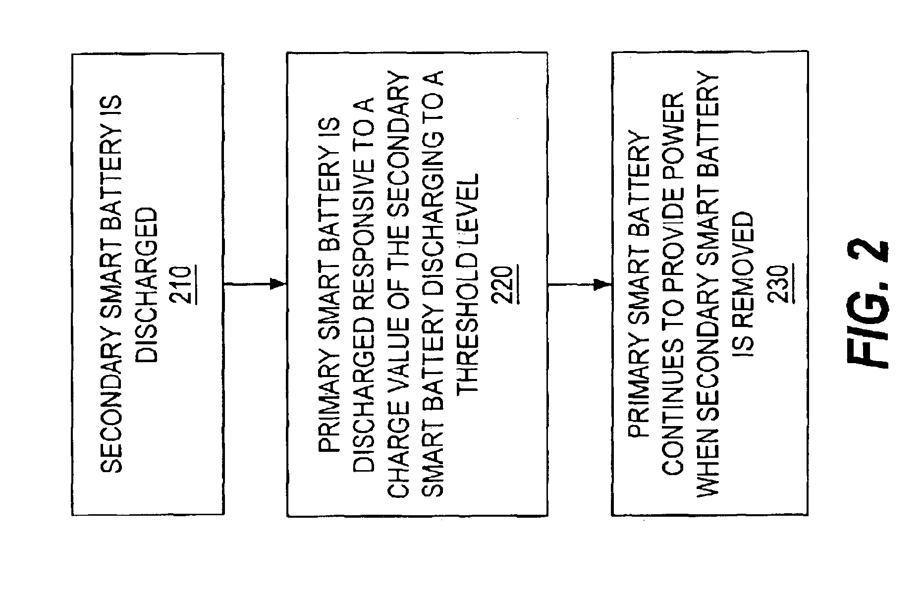 4 and 3 series battery stack voltage power source selector