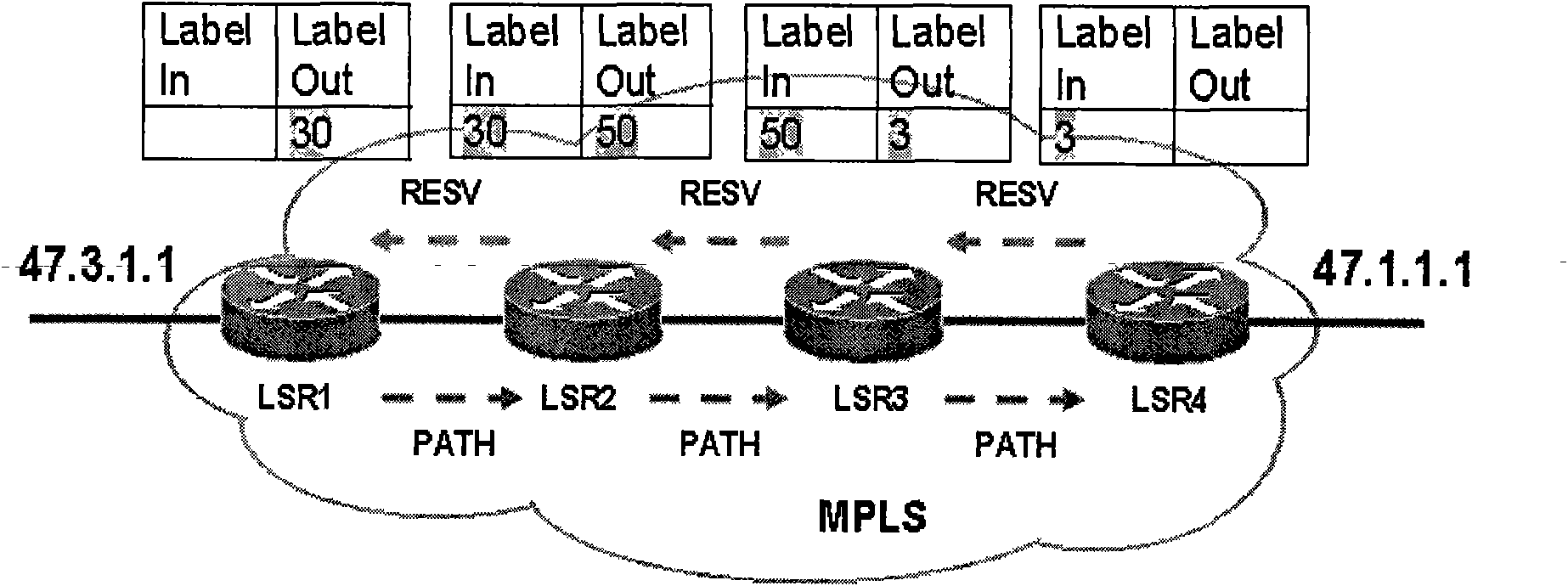 Resource reservation protocol tunnel management method based on flow rate engineering and system thereof