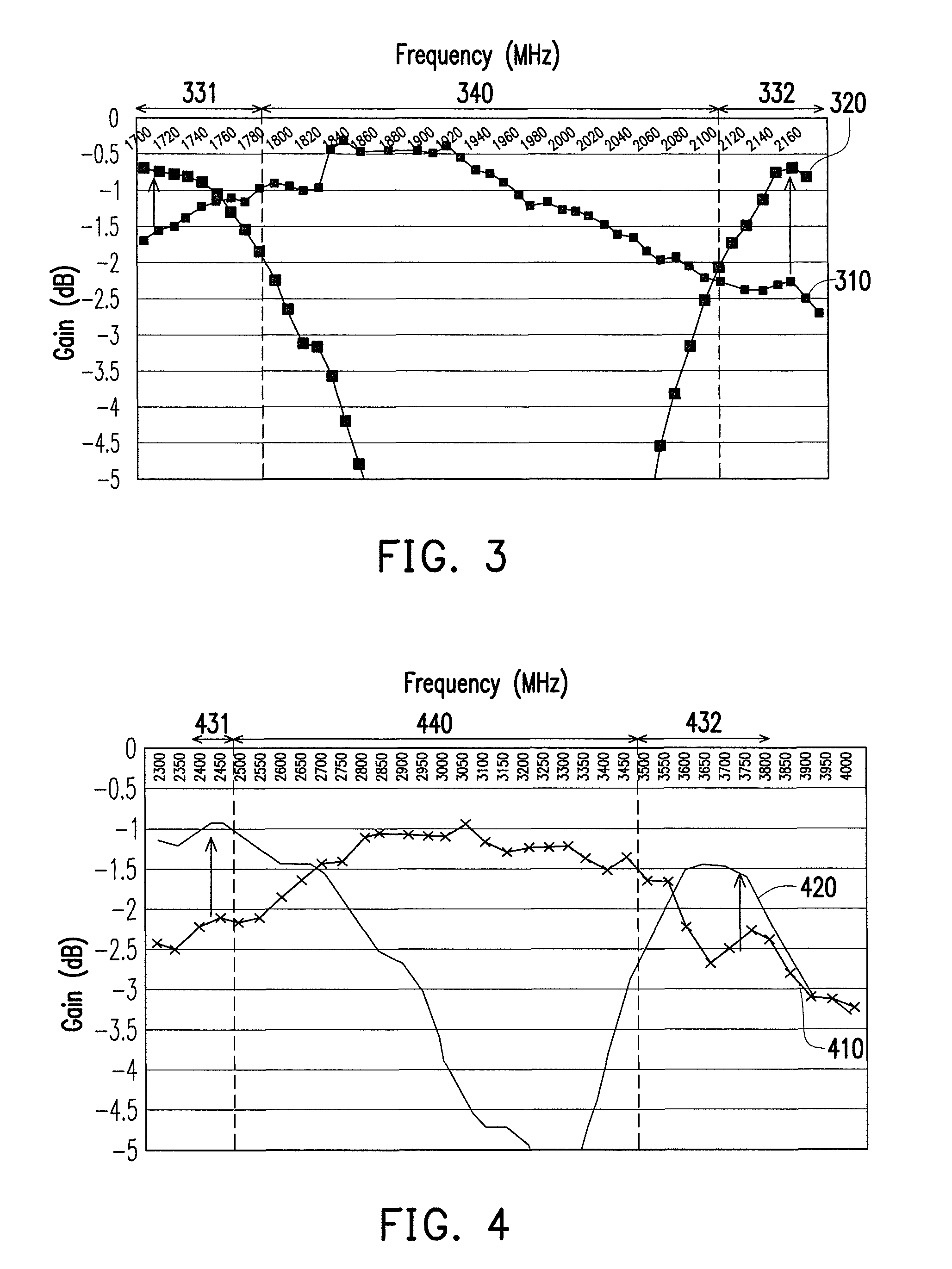 Wireless communication device