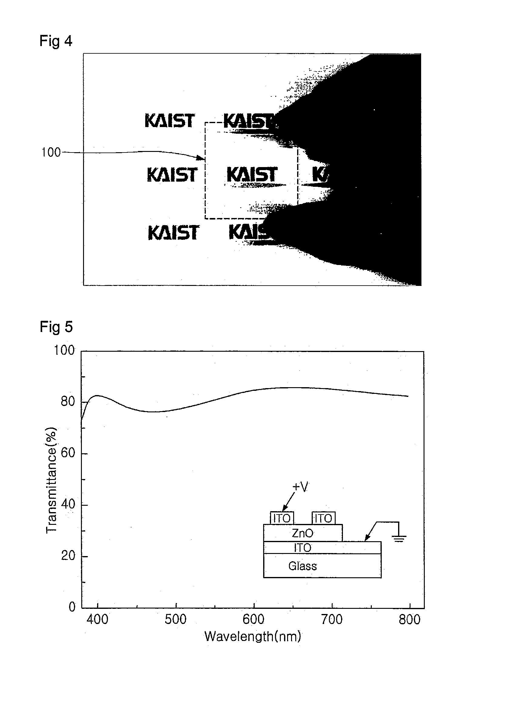 Transparent Memory for Transparent Electronic Device