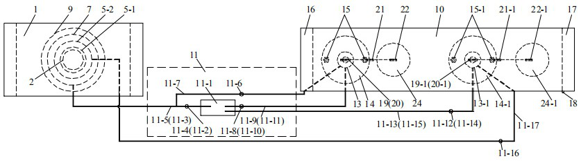 Long-duration high-precision rheological test system for simulating deep geological complex conditions