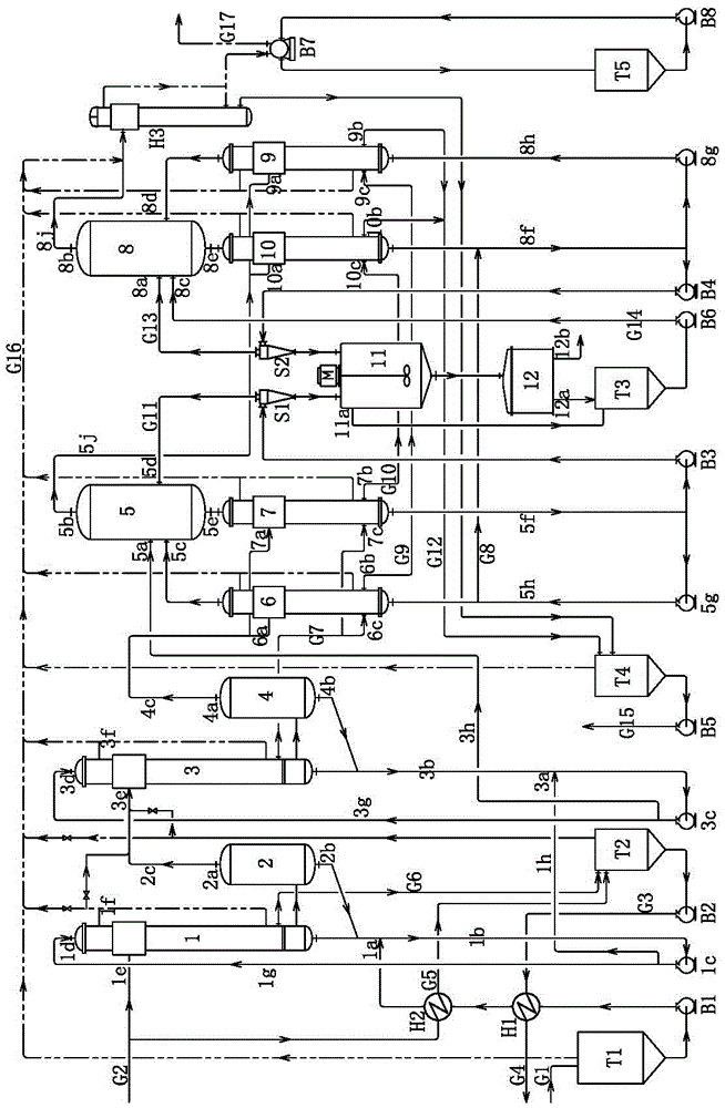 Evaporation and recycling process of methanol water solution of sodium chloride