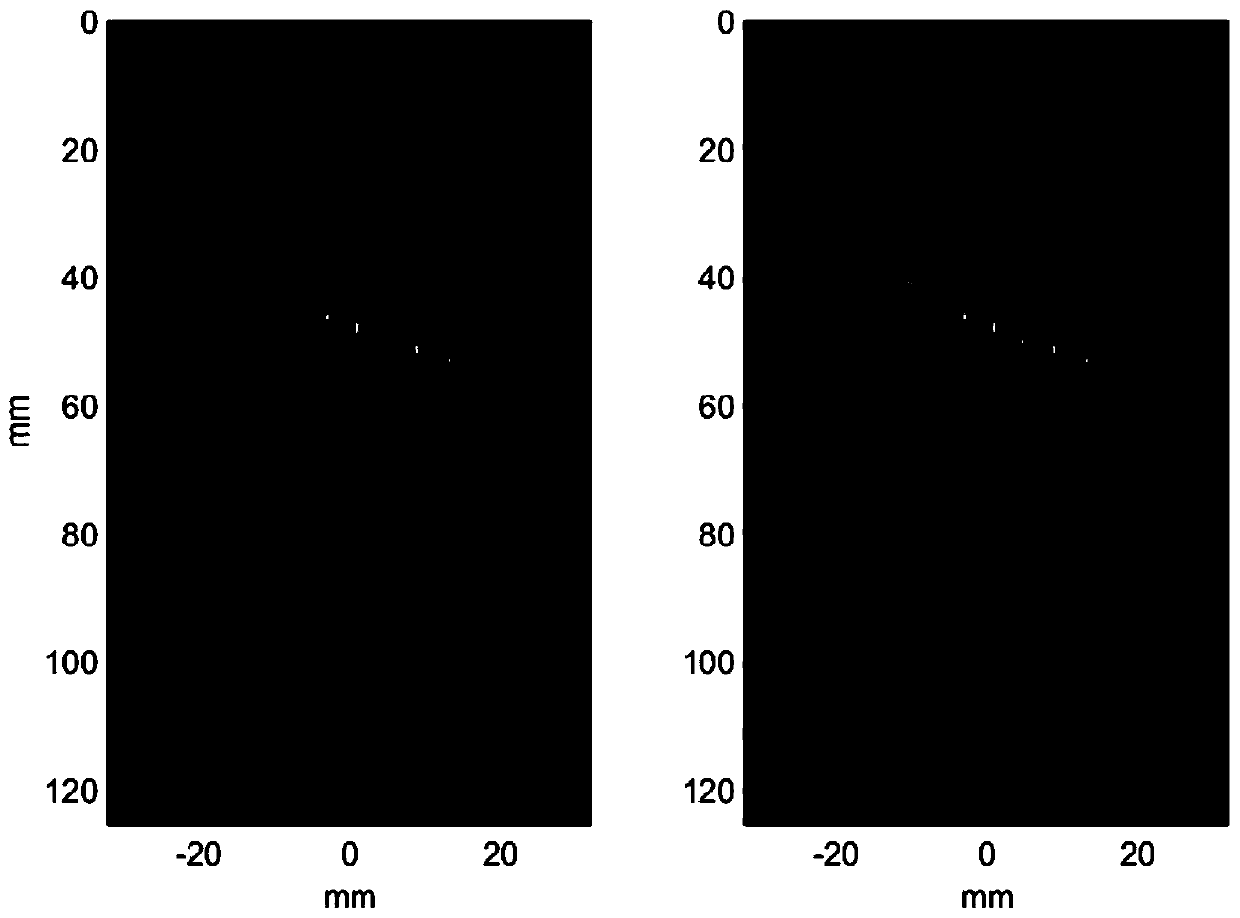 Ultrasonic phased array rapid full-focusing imaging detection method based on defect pre-positioning