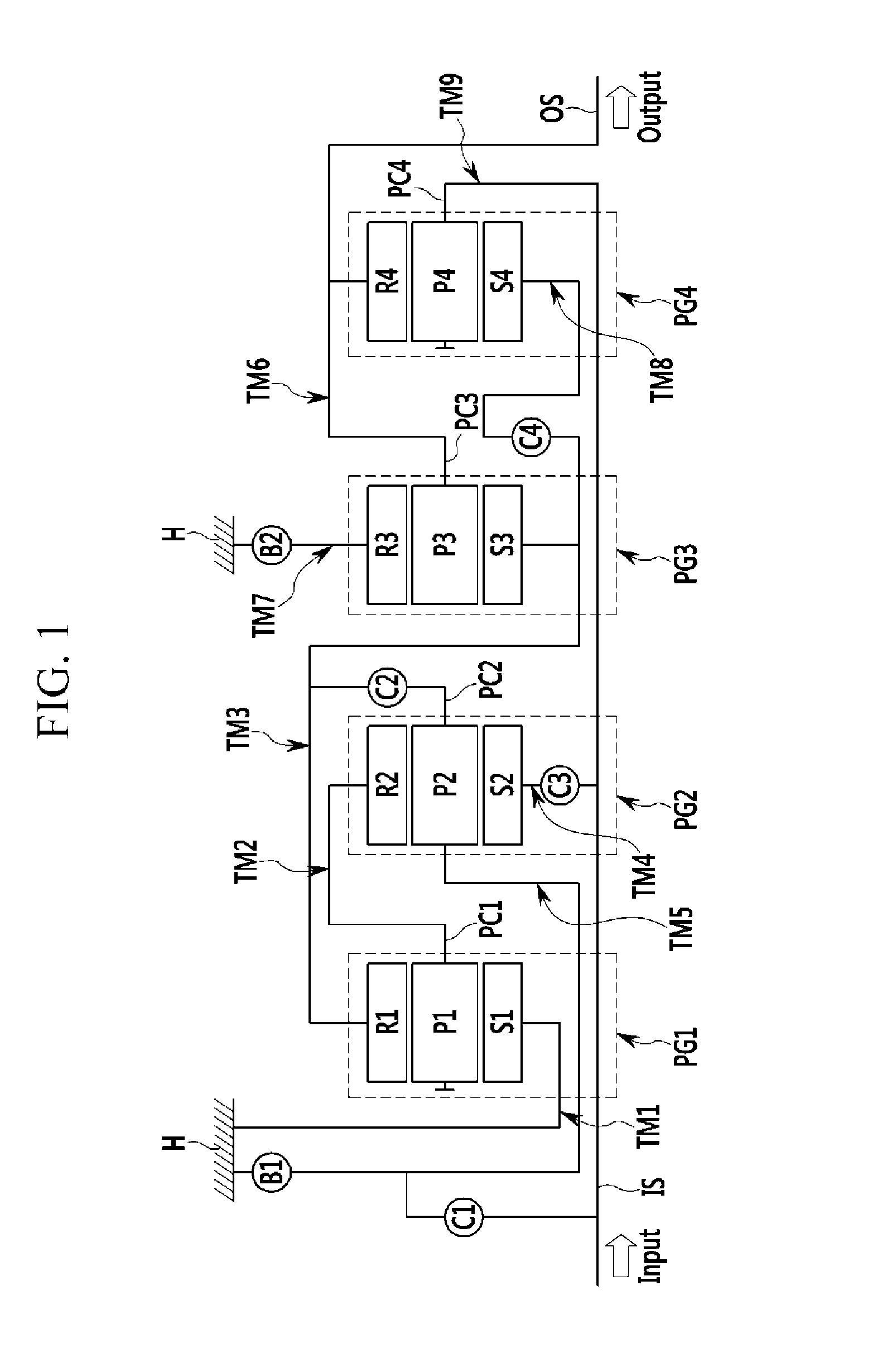 Planetary gear train of automatic transmission for vehicle