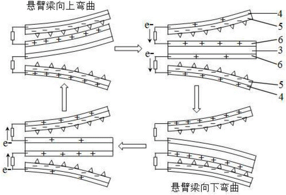 Blade-type composite pneumatic energy collector