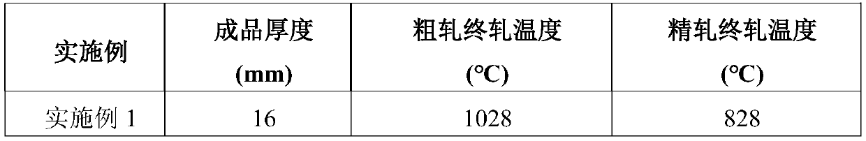 290 MPa-grade anti-seismic low-yield strength steel and manufacturing method thereof