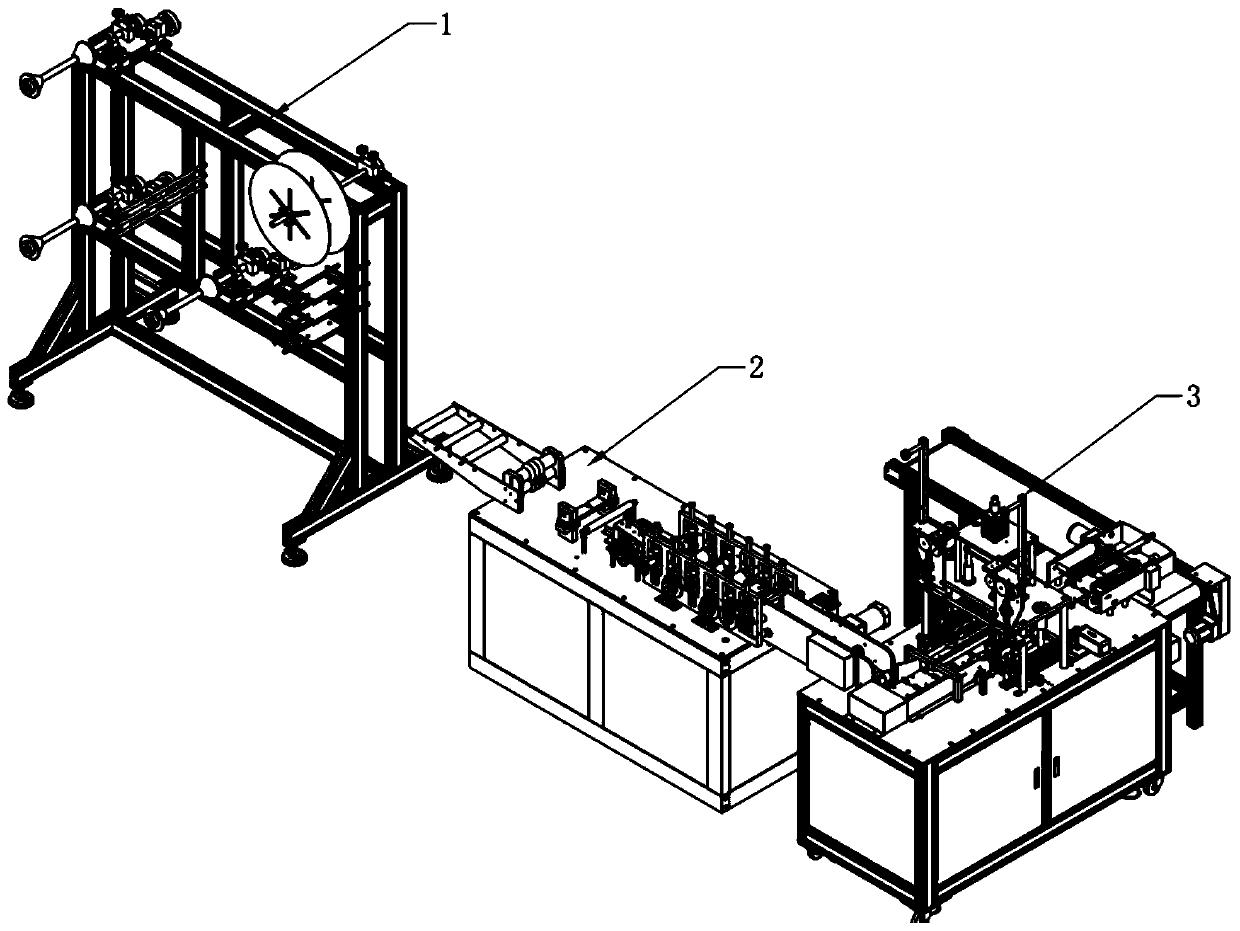 Planar mask machine