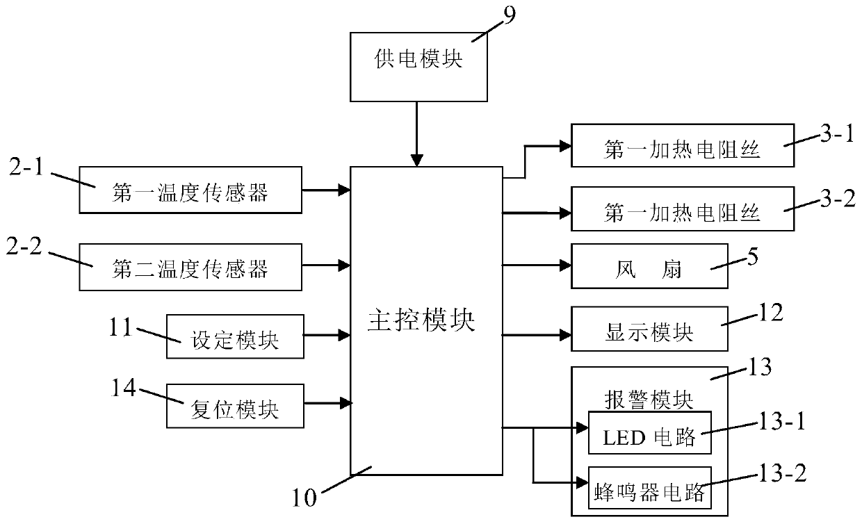 Calibration device and calibration method of water-bathing method crack growth signal