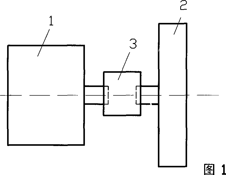 Inertia variable engine