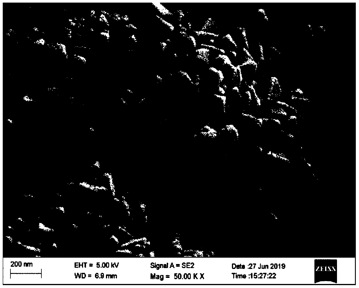 Preparation process and application of Fe-based metal organic framework solid acid catalyst