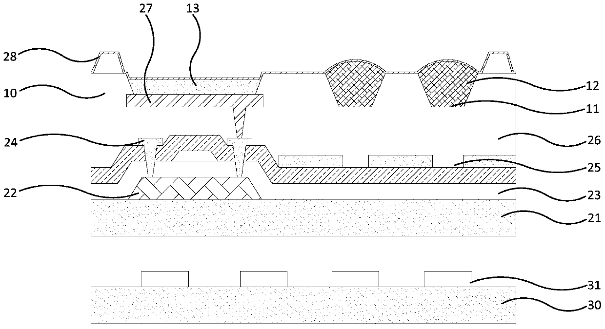 Display panel and display device