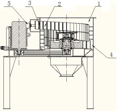 Vertical shaft crusher with spirally arranged crushing space anvils