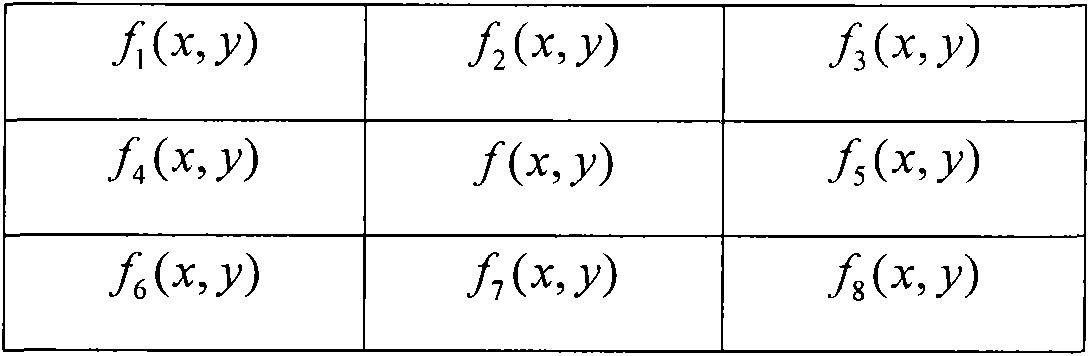 Image enhancement method and device