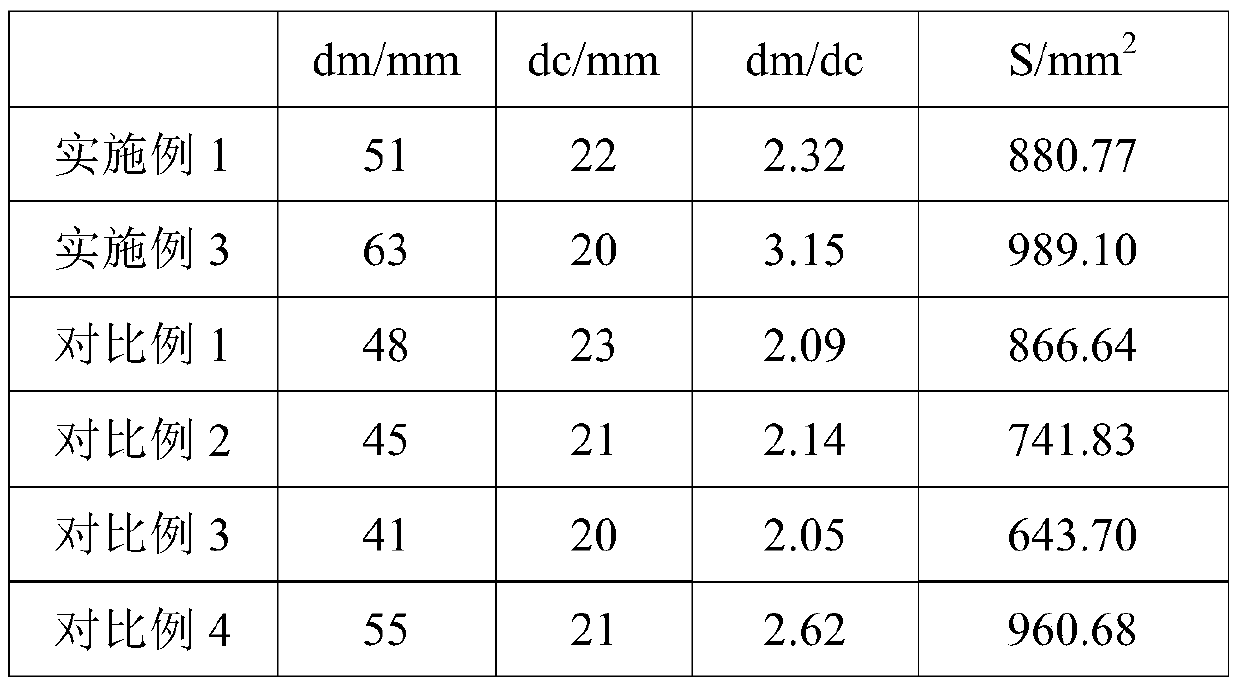 Antibacterial degradable composite material and application thereof in preparation of paper diapers