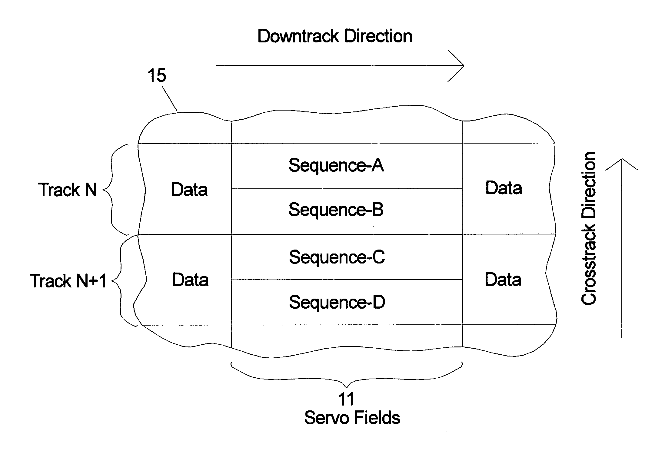 Information storage device with multiple-use fields in servo pattern