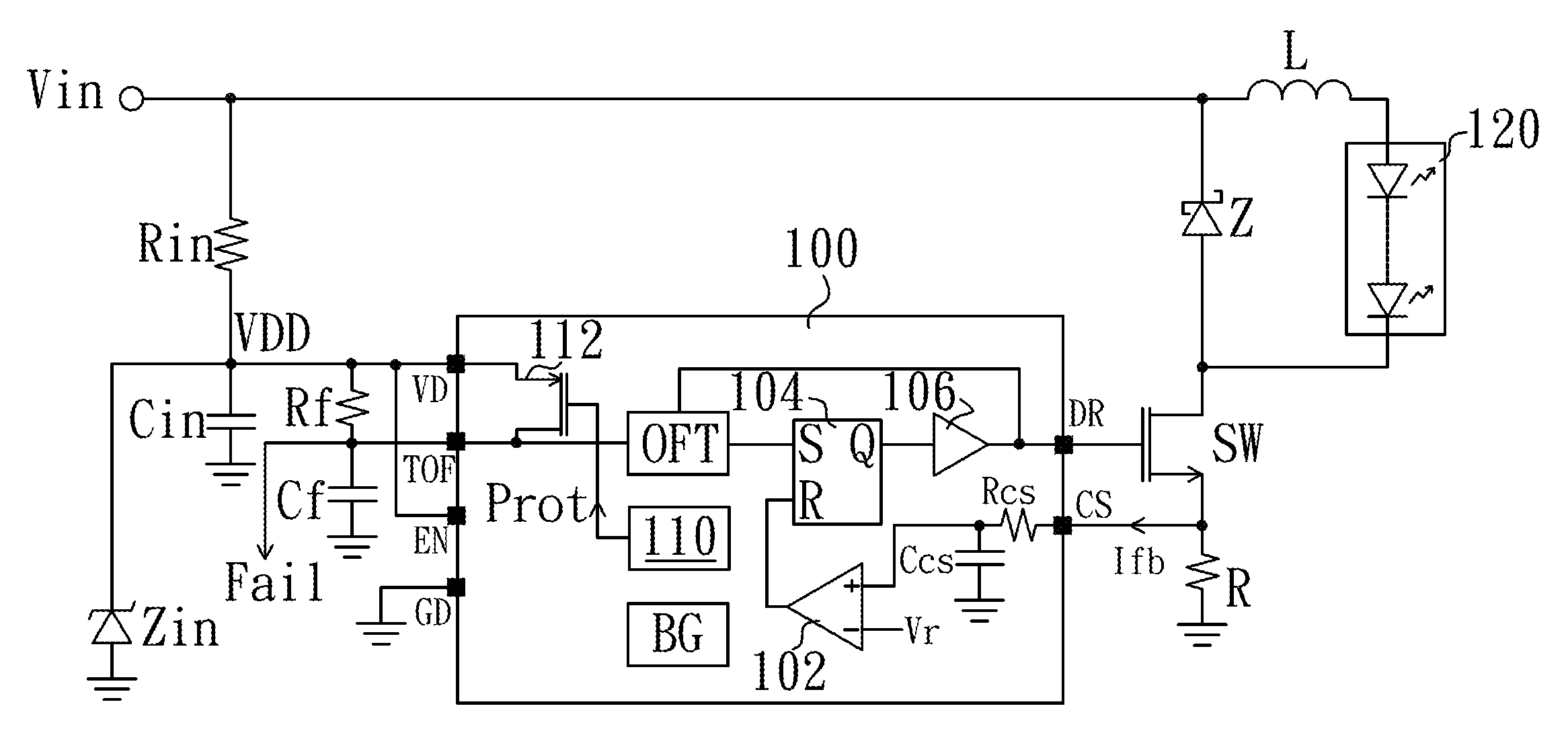 Converting controller