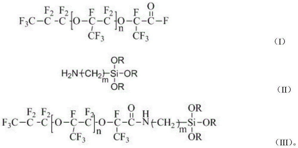 Penetration type nano stone protecting agent and preparation method thereof