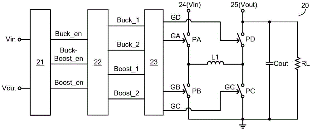 Buck-boost switch circuit and its control method