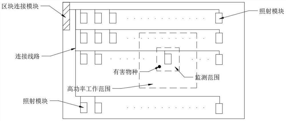 Block chain isolation system based on double-layer network